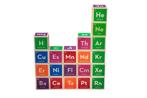 Periodic Table Block Set